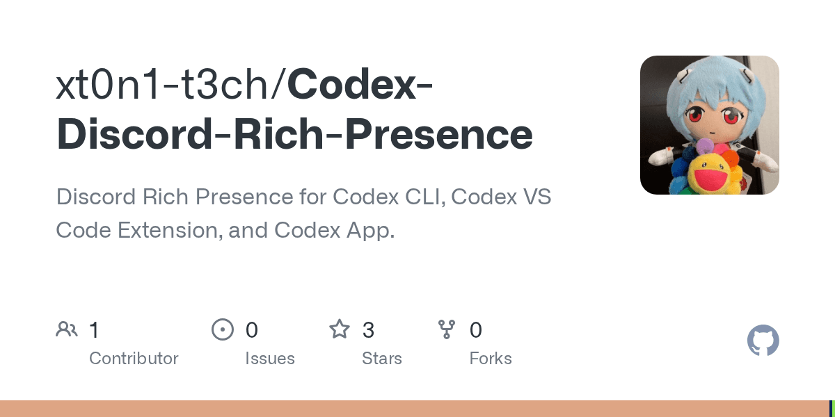 Codex Discord Rich Presence — hero